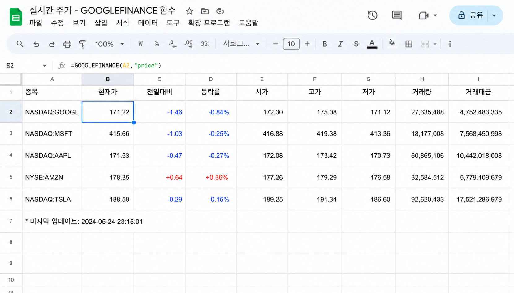 구글 스프레드시트에서 GOOGLEFINANCE 함수로 실시간 주가를 불러온 화면 캡처